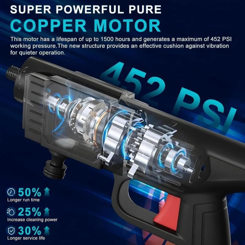 High-Pressure Car Washer – Cordless Portable Water Gun with Adjustable Nozzle & 5M Hose | By HIKASO